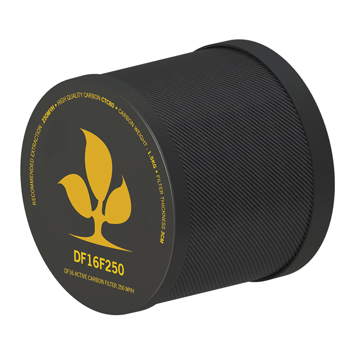 Filtr węglowy Secret Jardin 250m3/h do powierzchni uprawowej max 100 x 100cm