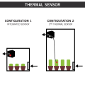 pol_pl_Wentylator-kanalowy-Secret-Jardin-Extractor-T-150-250-350m3-h-4809_9.png