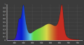 pol_pl_VERTICANA-R-Zarowka-35W-BIALA-soczewka-15-4105_6.png