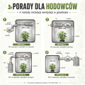 grow-world-wentylacja-growbox-1200x1200-optymalny.png